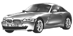 BMW E86 B1017 Fault Code